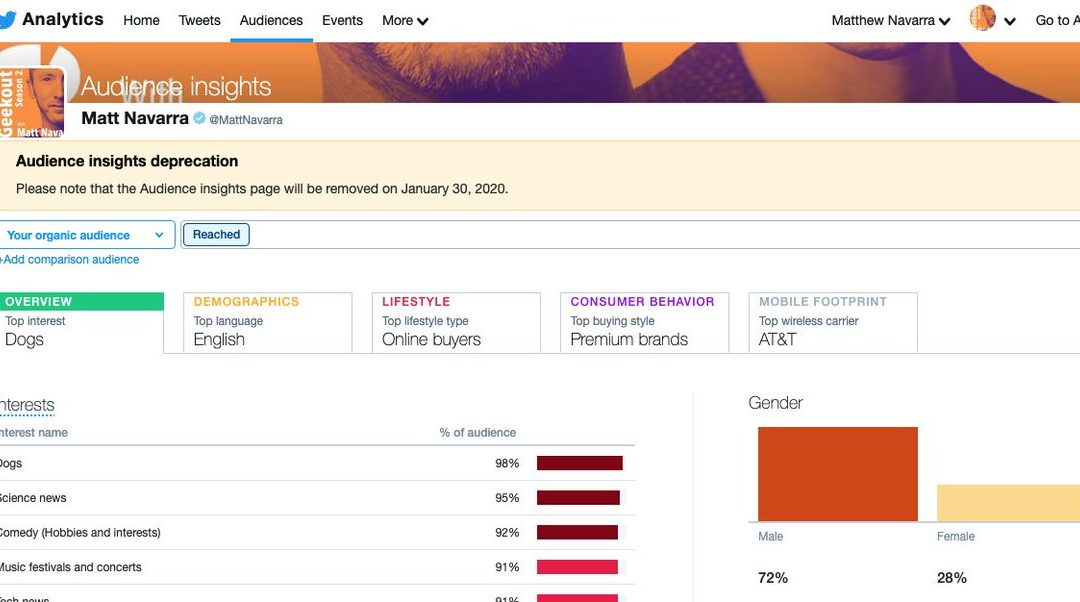 StatSocial is the Twitter Audience Insights Alternative
